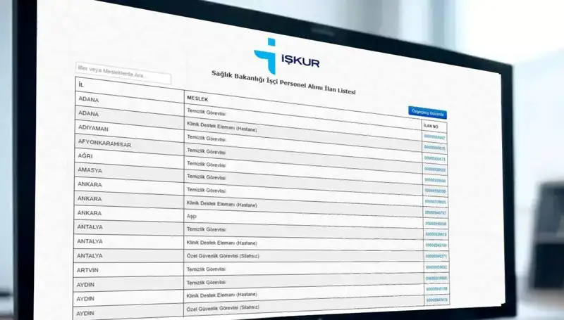 Sağlık Bakanlığı 2025'te 3.658 İşçi Alacak: Başvurular ve Kura Tarihleri