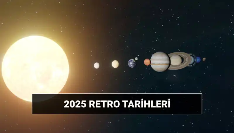 2025 Retro Takvimi: Astrolojide Retro Ne Demek ve Etkileri