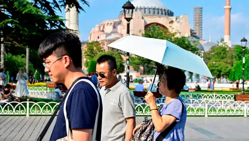 Perşembe ve Cuma: Türkiye’yi Bekleyen Sıcak Hava Dalgası