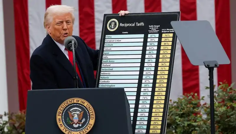 ABD Borsasındaki Sert Düşüş ile Trump'ın Açıklamaları: Hastanın Durumu Ağırdı