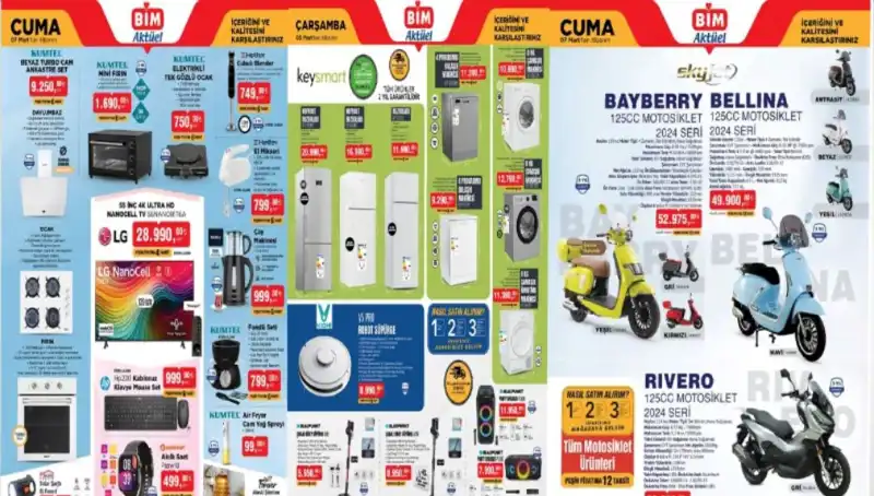 BİM’de 4-7 Mart Aktüel Ürünler: Fırsatlar Kaçırılmamalı!
