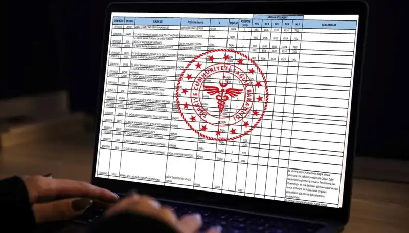 Sağlık Bakanlığı 2025’te 19 Bin Personel Alımı Yapacak: İşte Ayrıntılar!